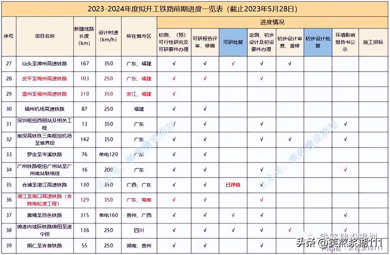 广西火灾最新消息，科技智能守护广西安宁的未来