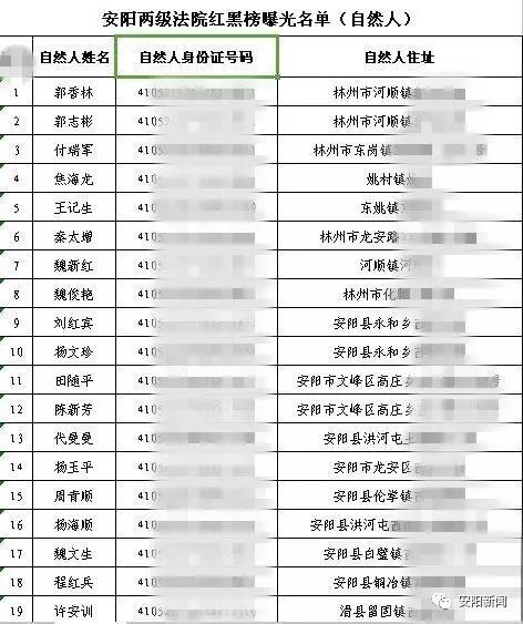 第1638页