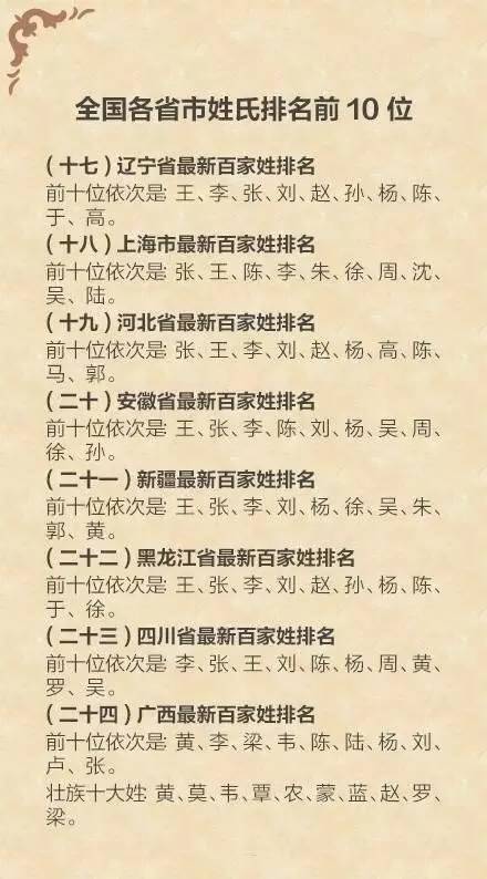 第1605页
