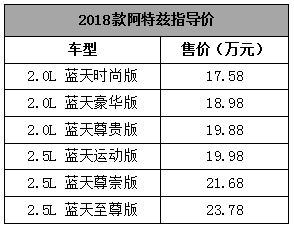 2024今晚开特马开奖结果,即时解答解析分析_黑科技版96.356