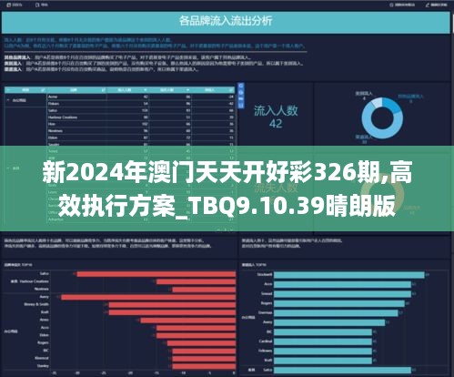 第1599页