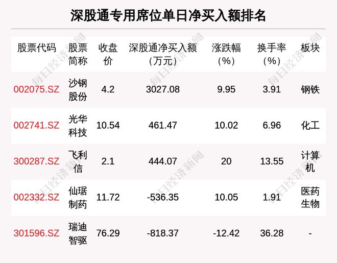 2024新澳门挂牌正版挂牌今晚,科学分析严谨解释_颠覆版83.103