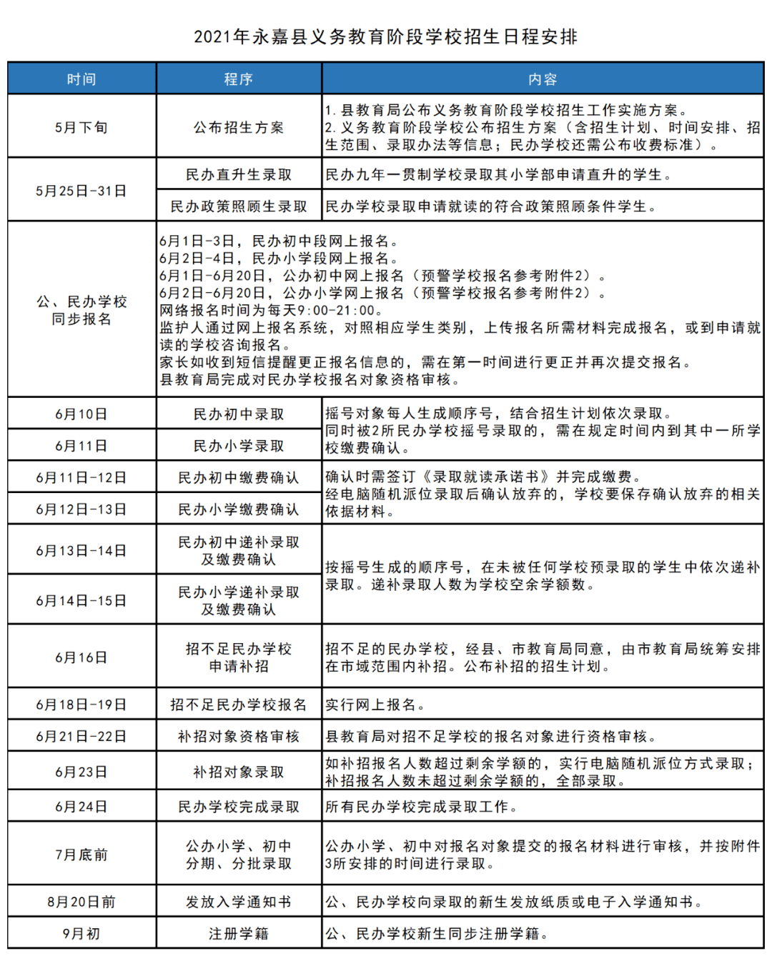 第1585页
