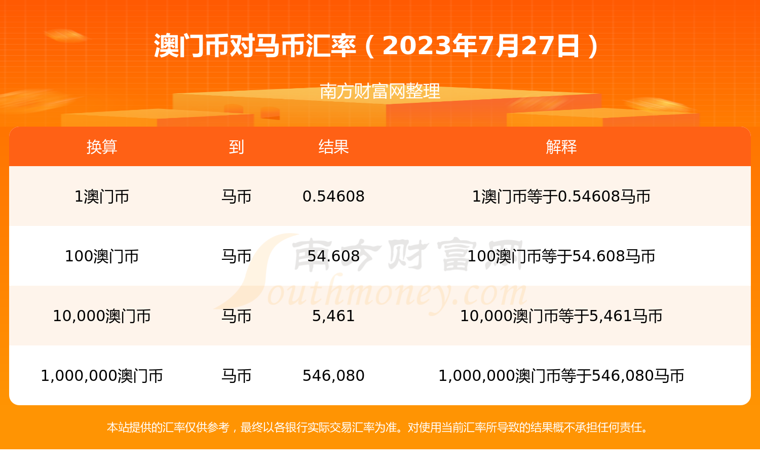 2024澳门特马今晚开奖49图片,深入探讨方案策略_动感版72.198