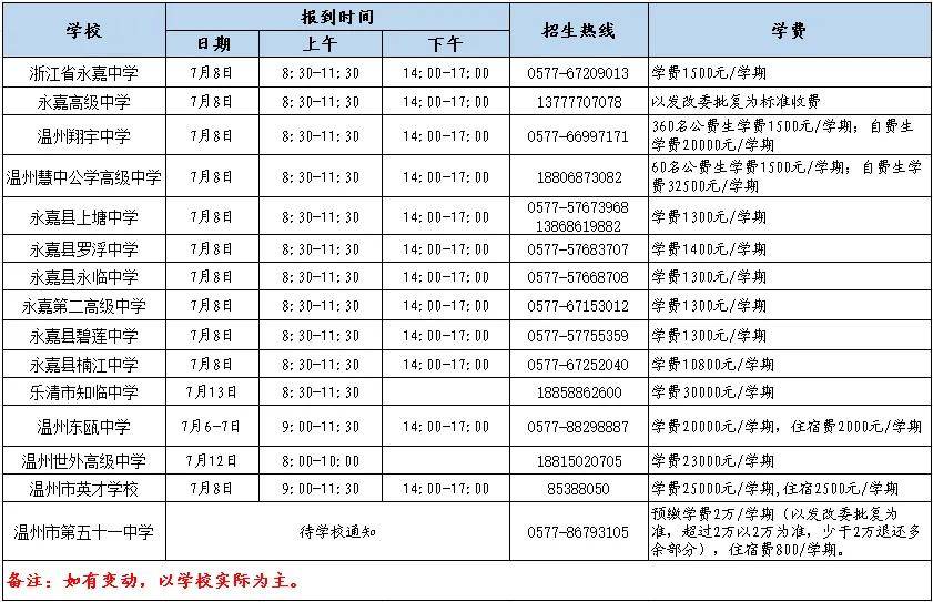 2024澳门精准正版资料大全,专业调查具体解析_媒体版31.346