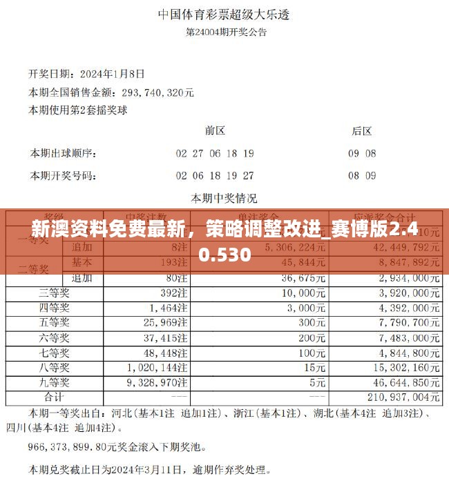 新澳天天彩免费资料查询最新,实地应用实践解读_超级版74.236