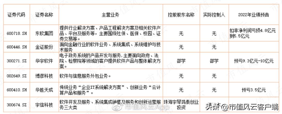 最新制表软件引领未来，提升效率至上