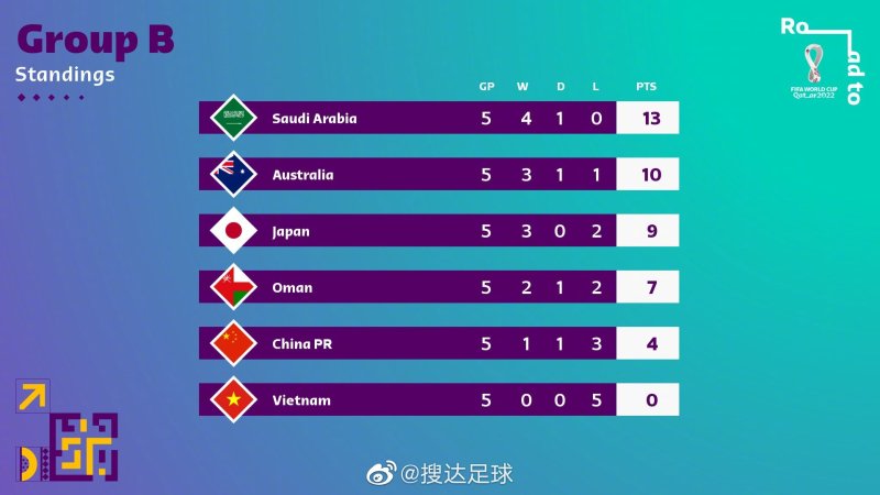 最新十二强赛积分榜，变化、学习与成就的力量展现