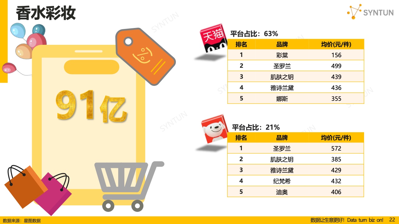 2024新奥最新资料,详细数据解读_标准版71.131