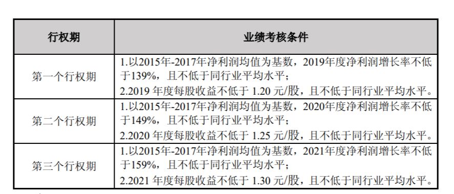 工艺美术品设计 第320页