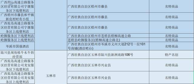 2024新澳门天天开好彩大全孔的五伏,高速响应计划执行_娱乐版35.959