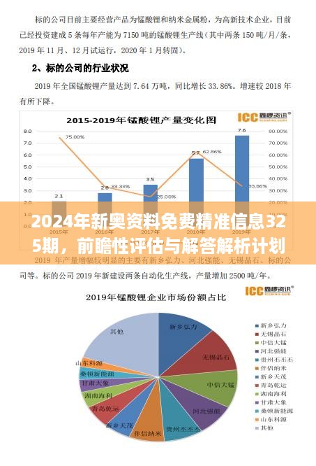 2024新奥全年资料免费大全,数据指导策略规划_黑科技版74.385