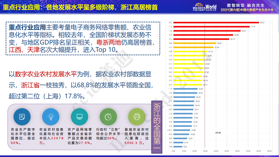 工艺美术品设计 第290页