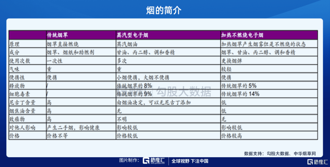 家居用品设计 第290页