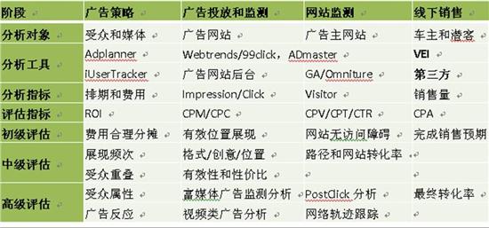 工艺美术品设计 第279页