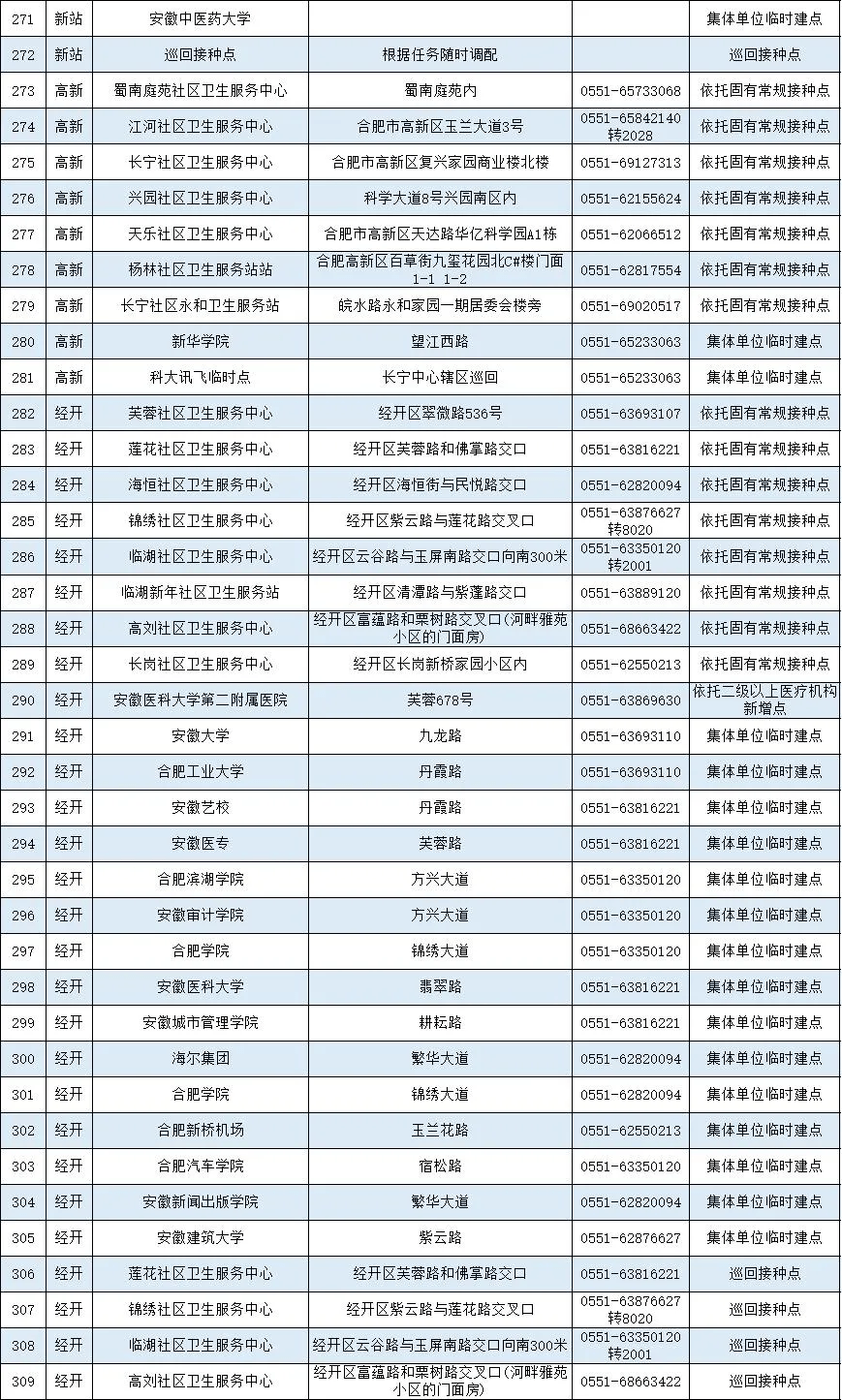 ＂2024澳门6合彩官方网＂的：快速问题解答_月光版7.81