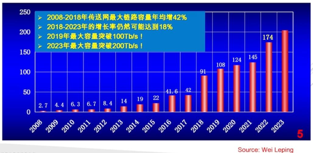 CL最新信息获取指南，步骤解析与资讯速递