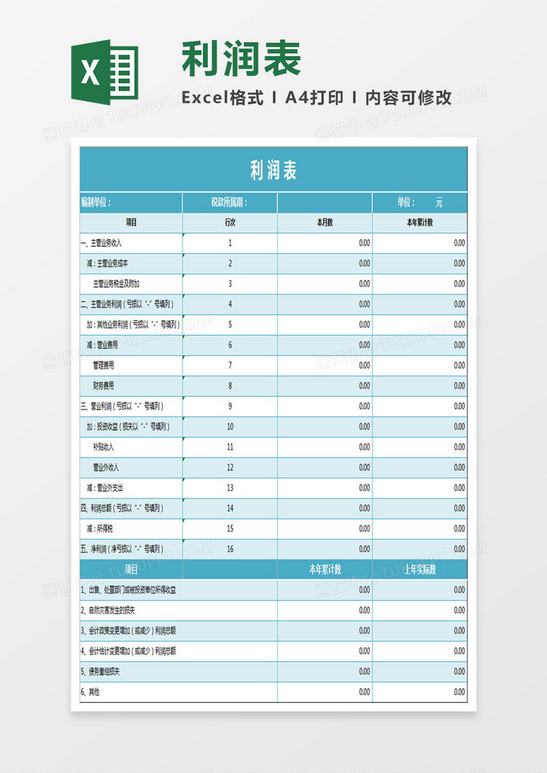 最新财务利润报表，深度洞察经济脉络的利器